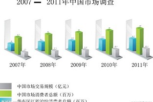 二手房合同范本 广州房屋出租信息